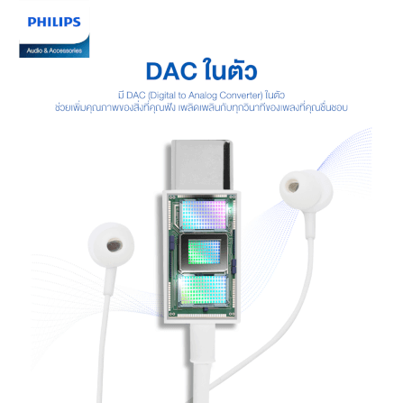 หูฟัง PHILIPS TAE5008WT/00 สาย USB-C สีขาว (5000S ซีรี่ย์)_6